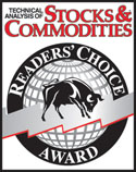 GainsKeeper WINS Readers' Choice Portfolio Management Award 2009
—for a third consecutive year!
